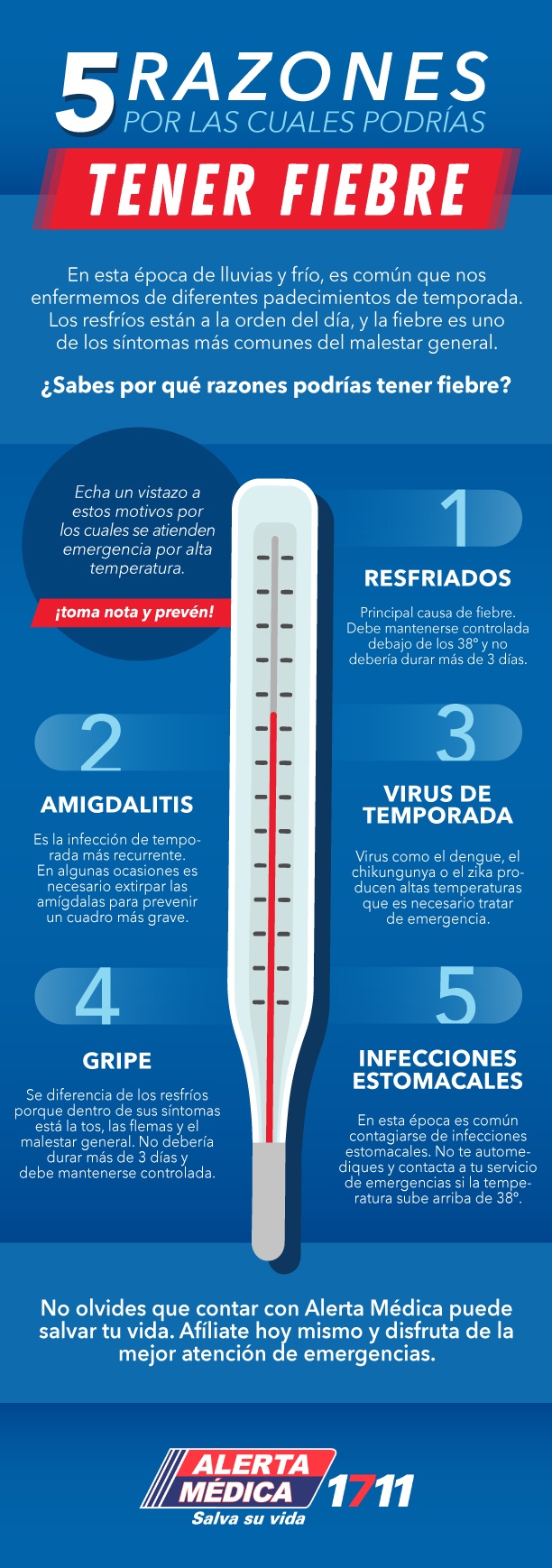 5 razones por las cuales podrías tener fiebre
